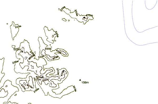 Shoreline around Termination Point