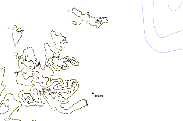 Shoreline around Termination Point