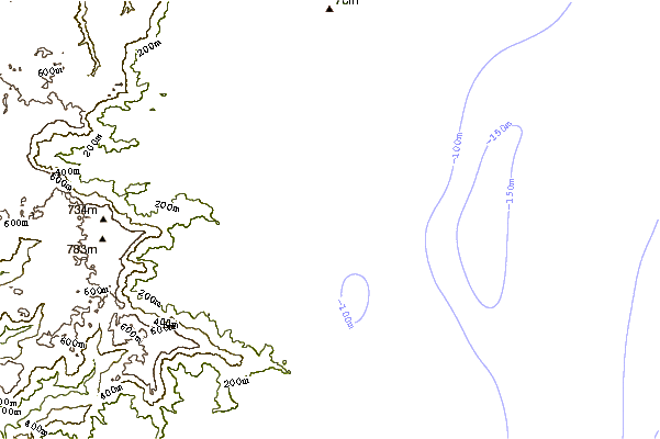 Shoreline around The Farm