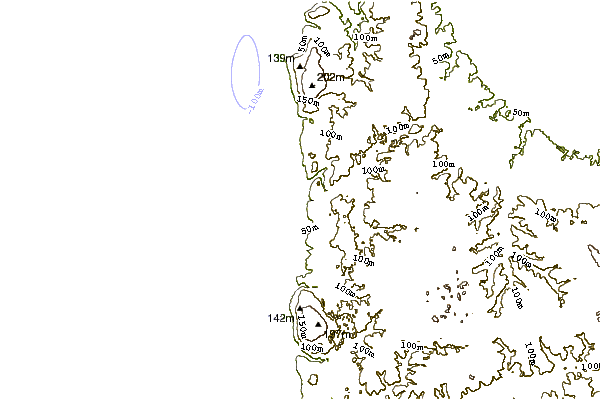 Shoreline around The Gallows
