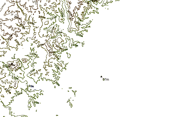 Shoreline around Napier - The Gap