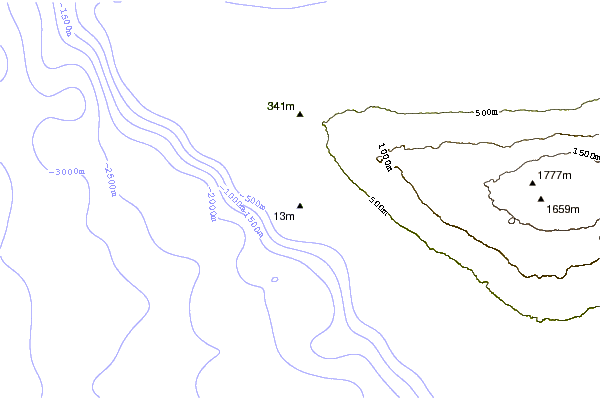 Shoreline around The Leap