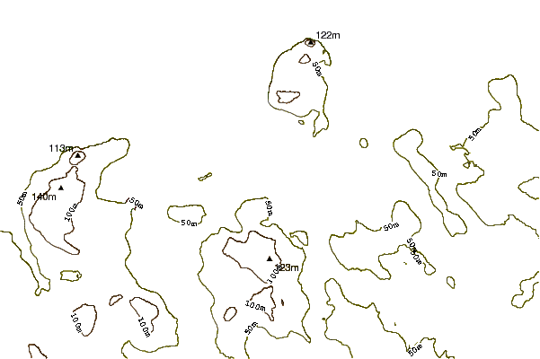 Shoreline around The Pole