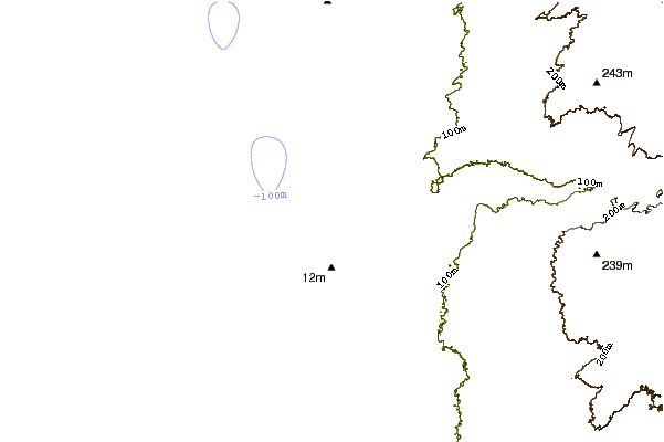 Shoreline around Thicklip