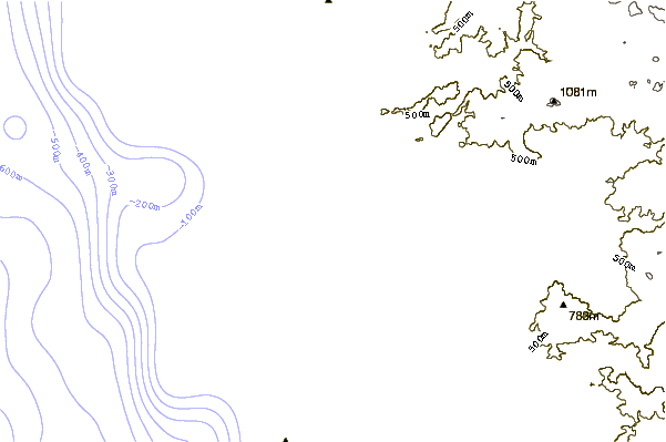 Shoreline around 3Ms