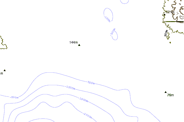 Shoreline around Titiana