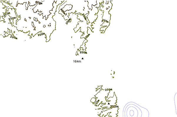 Shoreline around Tracks