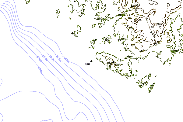 Shoreline around San Onofre - Trails