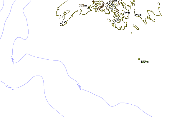 Shoreline around Triplets