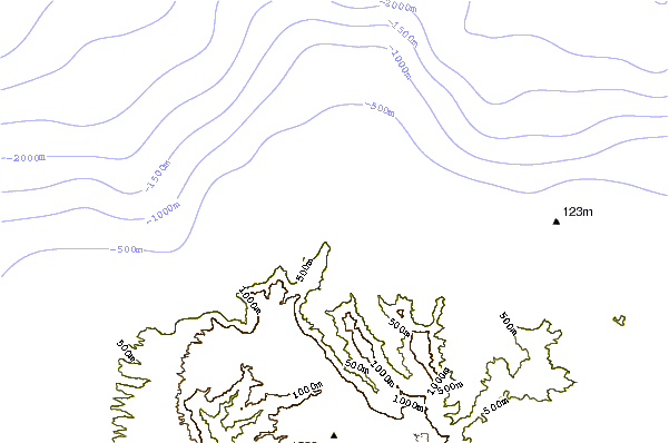 Shoreline around Tunnels