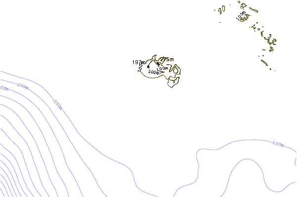 Shoreline around TurtleIsland