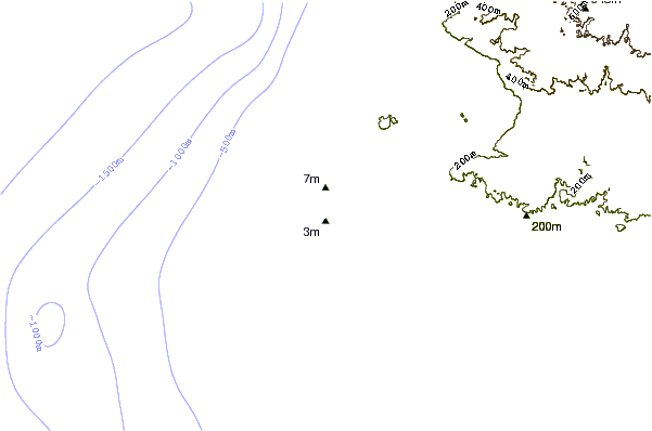 Shoreline around Turtles