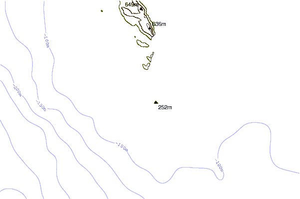 Shoreline around Underwater Point