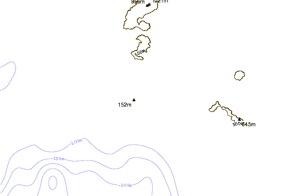 Shoreline around Vari