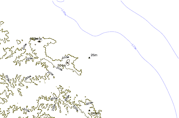Shoreline around Varvara