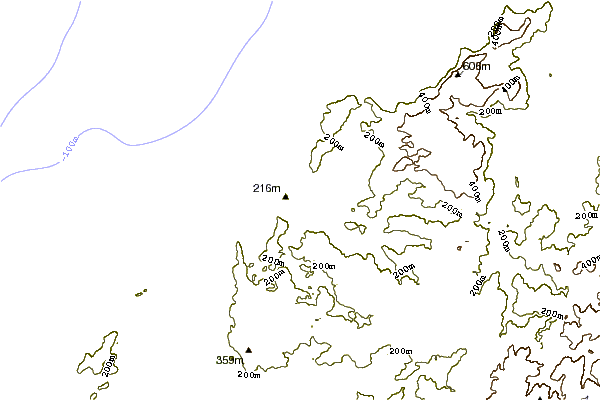 Shoreline around Villarrube