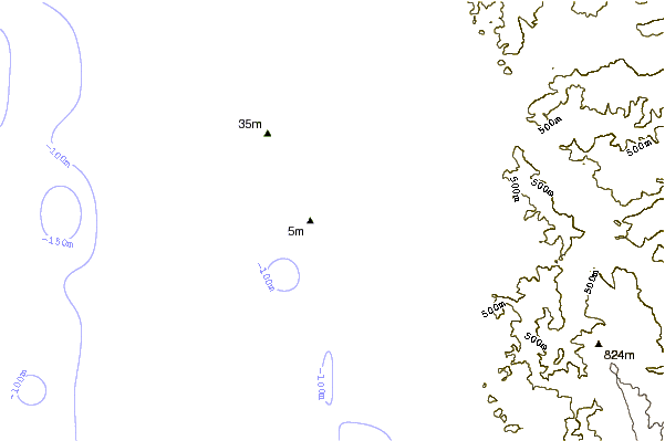 Shoreline around Whaler Island