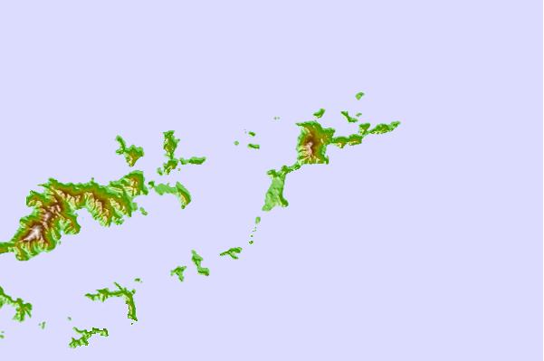 Surf spots located close to Yacht Harbour