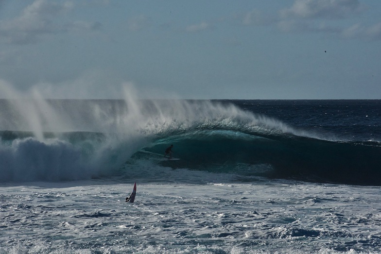 Shaded, Banzai Pipeline and Backdoor