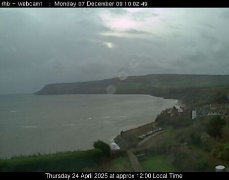 Robin Hoods Bay