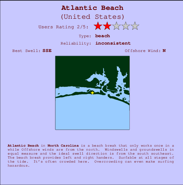 Tide Chart For Atlantic Beach Nc