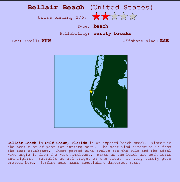 Tide Chart Madeira Beach Fl