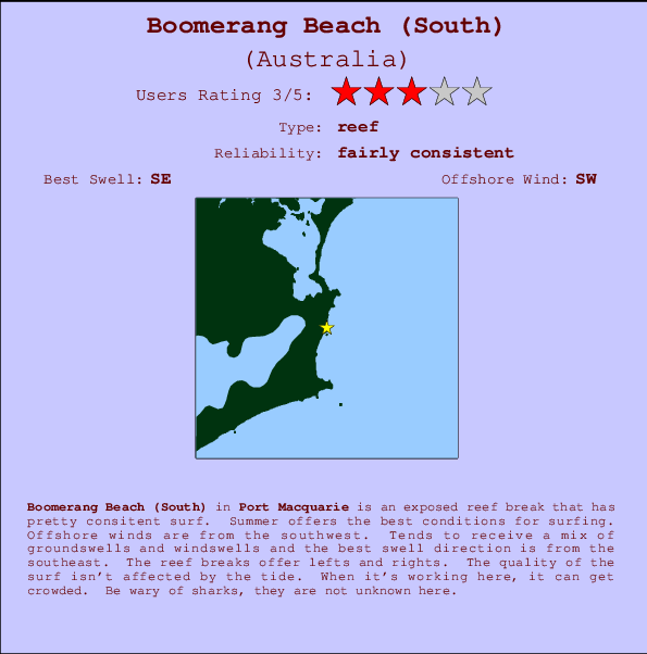 Boomerang Beach (South) Surf Forecast and Surf Reports (NSW Port