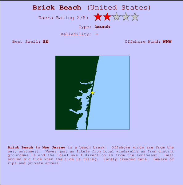Tide Chart Brant Beach Nj