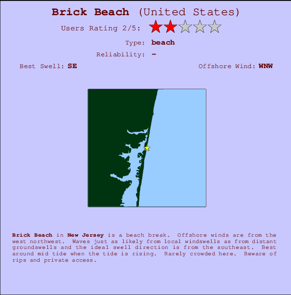 South Jersey Tide Chart