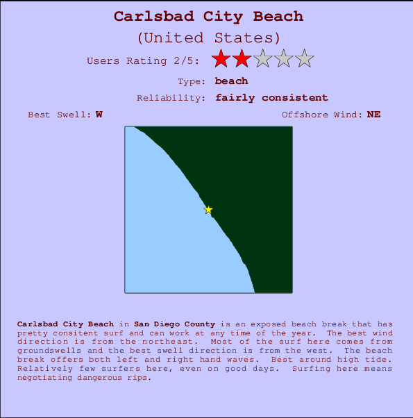 Carlsbad Tide Chart 2018