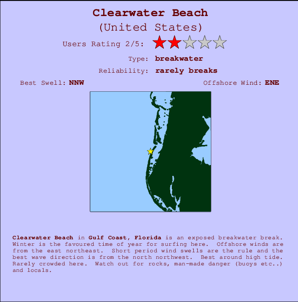 High Tide Chart Clearwater Beach Florida