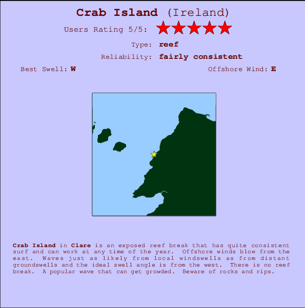 Crab Island Destin Tide Chart