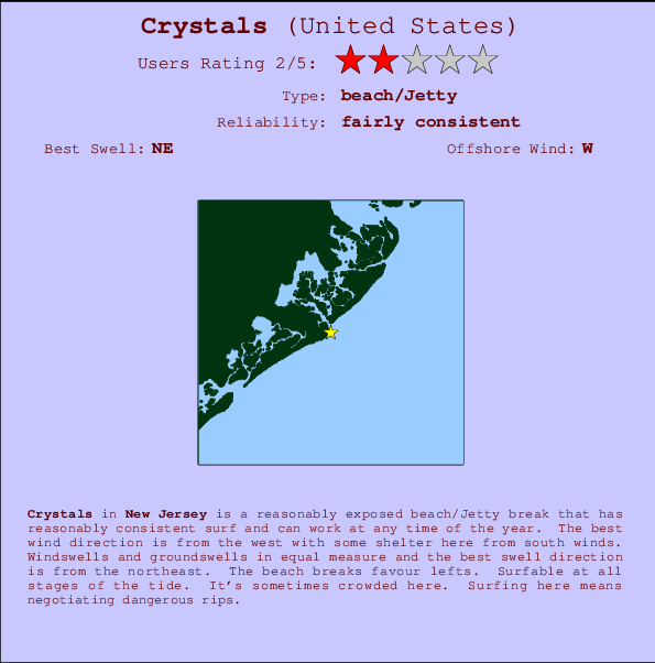 Crystal Cove Tide Chart