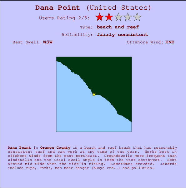 Tide Chart Dana Point Ca
