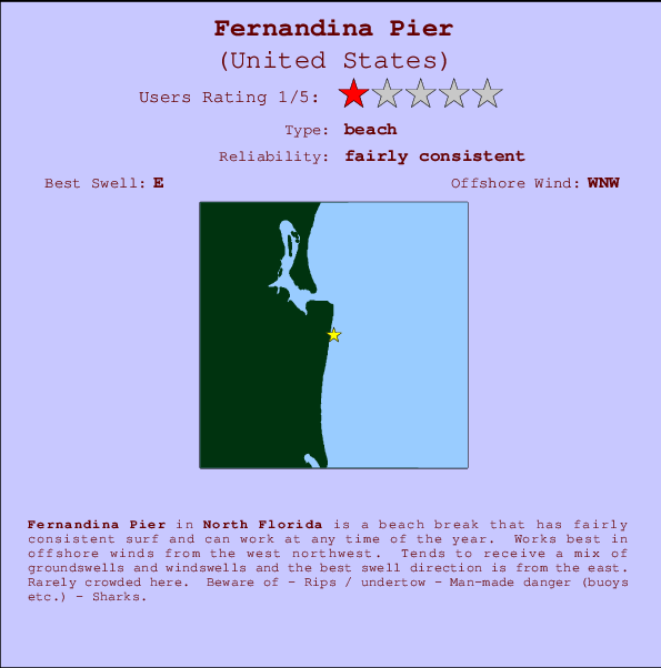 Tide Chart For Amelia Island Florida