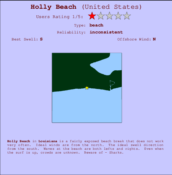 Tide Chart Holly Beach La