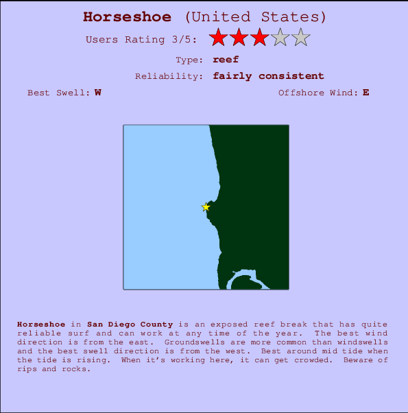 Horseshoe Beach Tide Chart