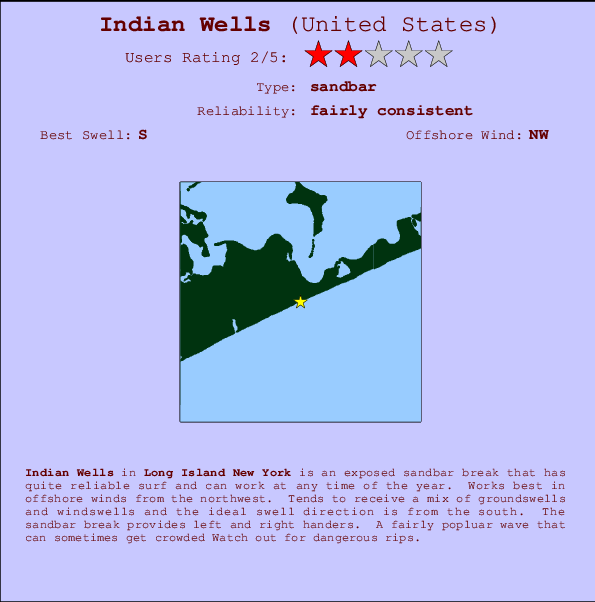 Wells Maine Tide Chart 2016