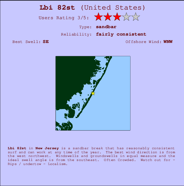 Tide Chart For Lbi Nj