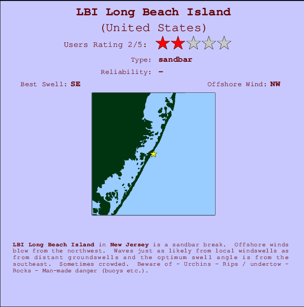 High Tide Chart Lbi Nj