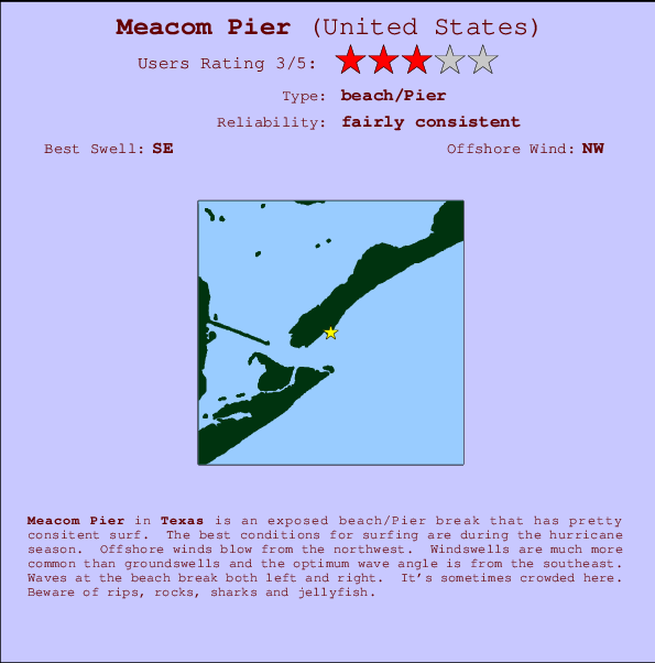 Tide Chart For Rollover Pass Texas