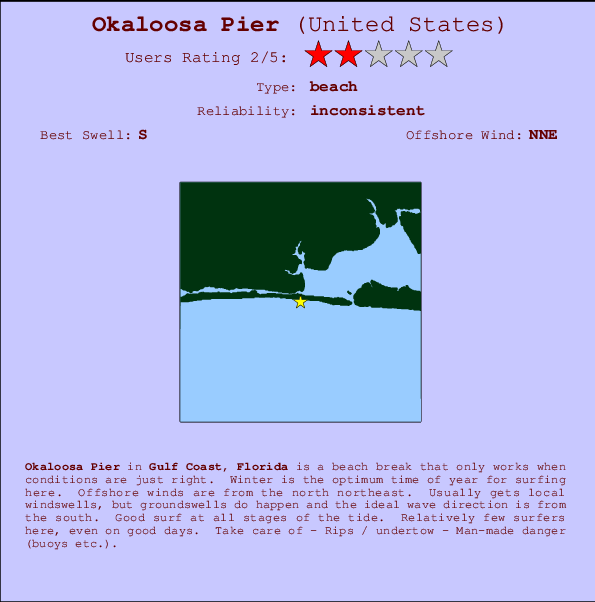 Okaloosa Island Tide Chart