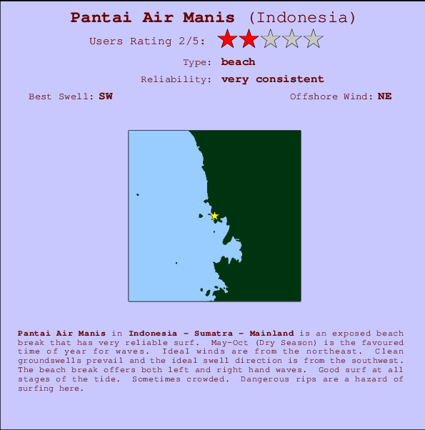 Pantai Air Manis Surf Forecast And Surf Reports Sumatra