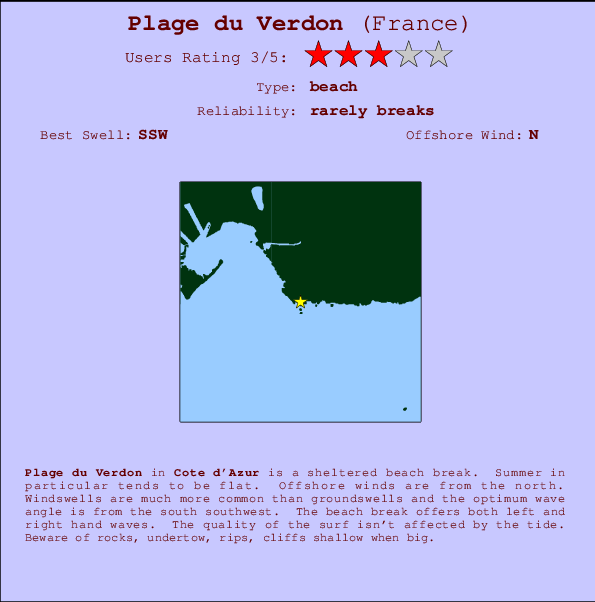 Plage Du Verdon Surf Forecast And Surf Reports