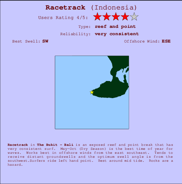 Race Rock Tide Chart