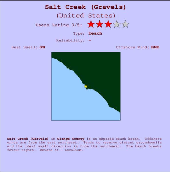 Tide Chart Salt Creek Wa