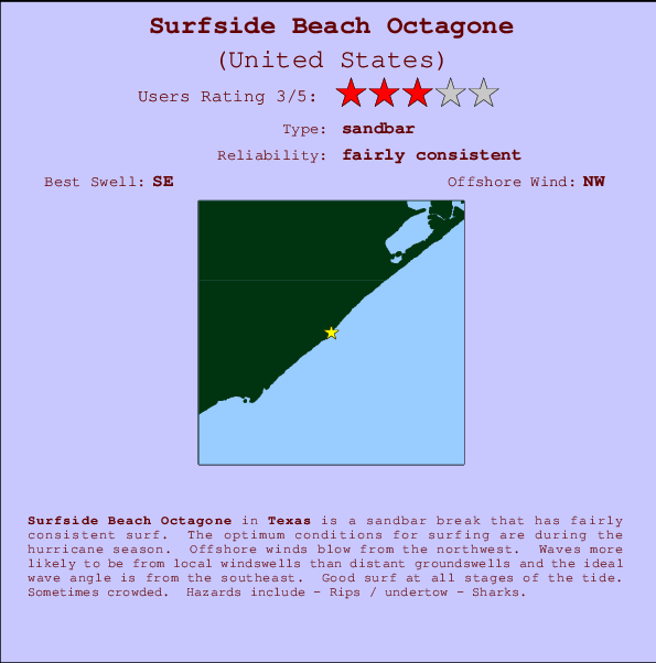 Surfside Beach Octagone Surf Forecast And Reports Texas Usa Surfside Beach Octagone Break Location Map And Info