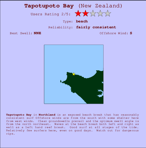 Elliott Bay Tide Charts