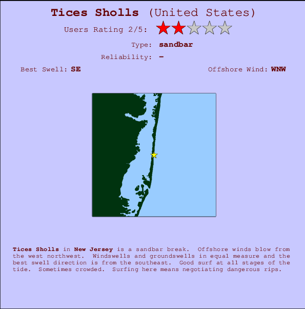 Tide Chart Toms River Nj