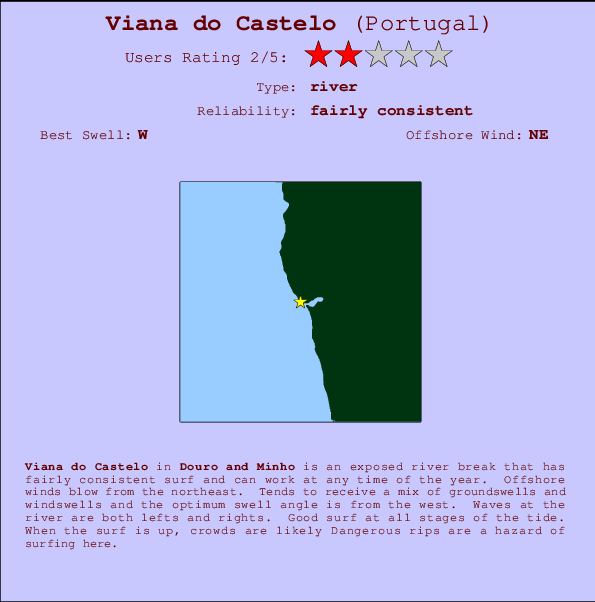Viana do Castelo break location map and break info